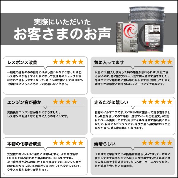 画像7: エンジンオイル 5W-50 20L ガソリンディーゼル 化学合成油 エンジンオイル 4輪 PAO エステル レーシングサーキット TAKUMIモーターオイル 送料無料 X-TREME5W-50 (7)