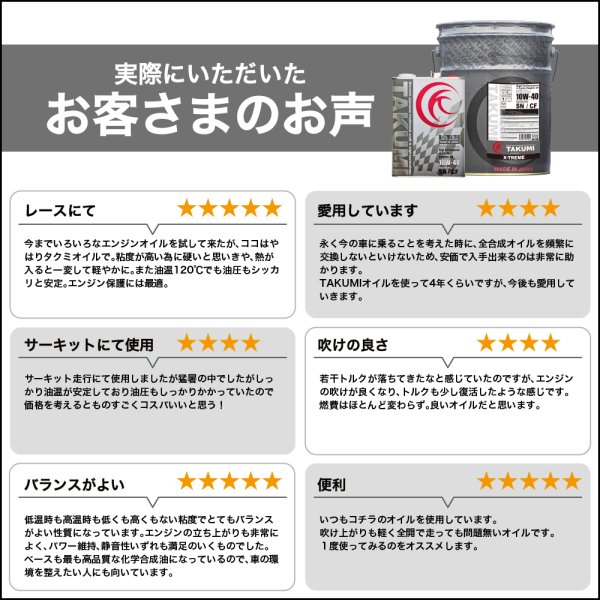 画像7: エンジンオイル 10W-40 20L ガソリン ディーゼル 化学合成油 エンジンオイル 4輪 PAO HIVI レーシングサーキット TAKUMIモーターオイル 送料無料 X-TREME 10W-40 (7)