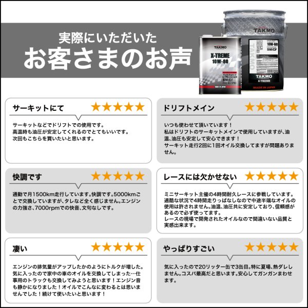 画像7: エンジンオイル 10W-60 4L ガソリン ディーゼル 化学合成油 エンジンオイル 4輪 PAO HIVI レーシングサーキット TAKUMIモーターオイル 送料無料 X-TREME 10W-60 (7)