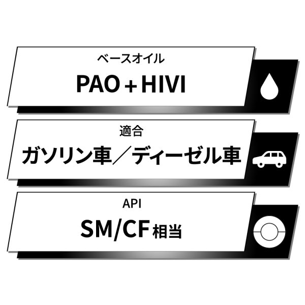 画像3: エンジンオイル 10W-60 5L+添加剤セット ガソリン ディーゼル 化学合成油 エンジンオイル 4輪 PAO HIVI レーシングサーキット TAKUMIモーターオイル 送料無料 X-TREME 10W-60 (3)
