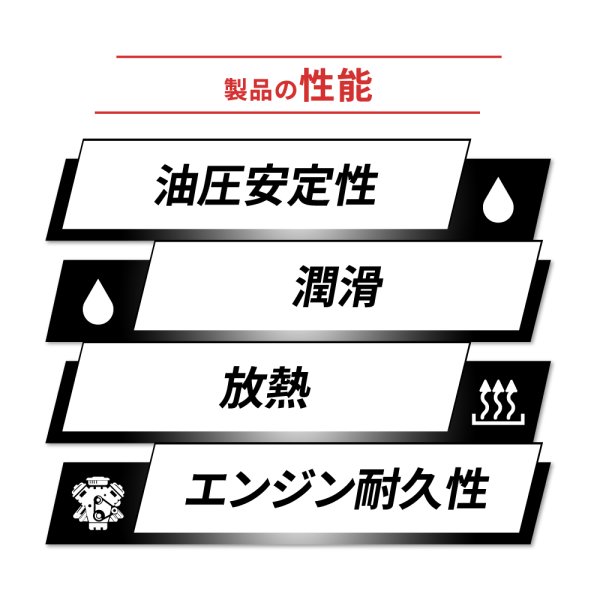 画像5: エンジンオイル 5W-50 20L ガソリンディーゼル 化学合成油 エンジンオイル 4輪 PAO エステル レーシングサーキット TAKUMIモーターオイル 送料無料 X-TREME5W-50 (5)