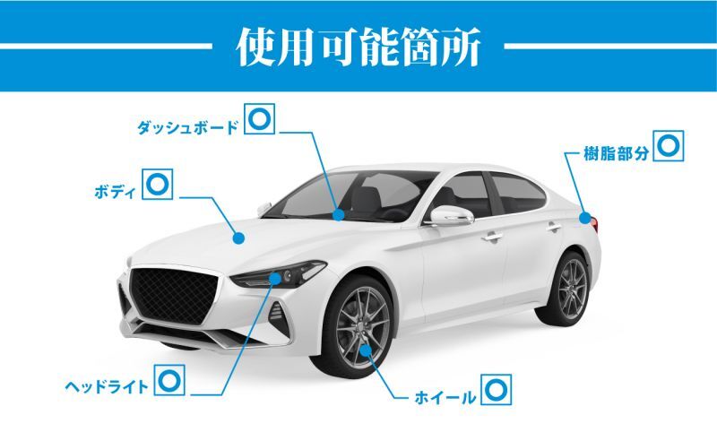 自動車用ガラスコーティング剤Premium Glass Coat 1000 使用可能箇所