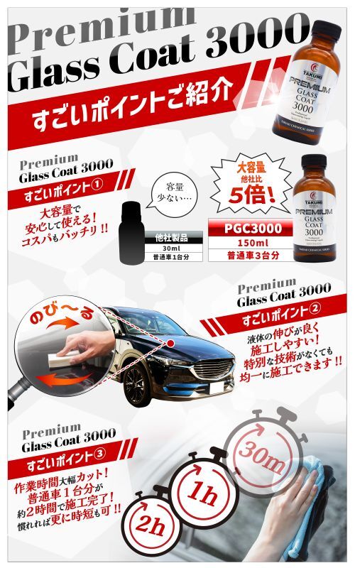 Premium Glass Coat3000すごいポイントご紹介