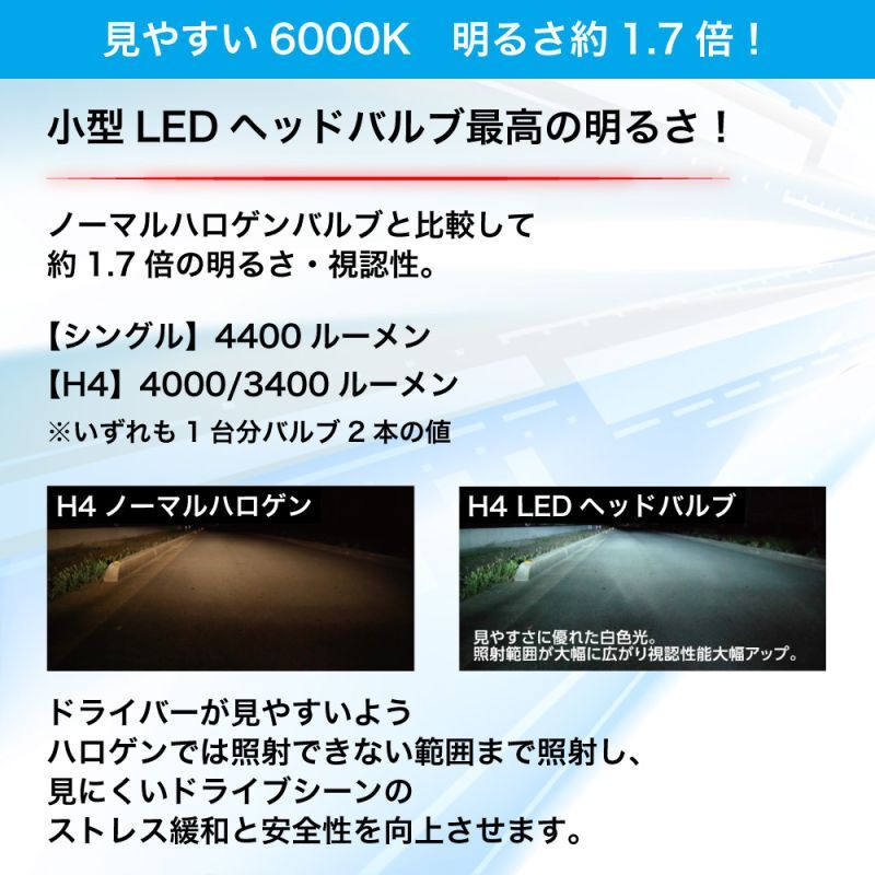 見やすい6000K！明るさ約1.7倍！