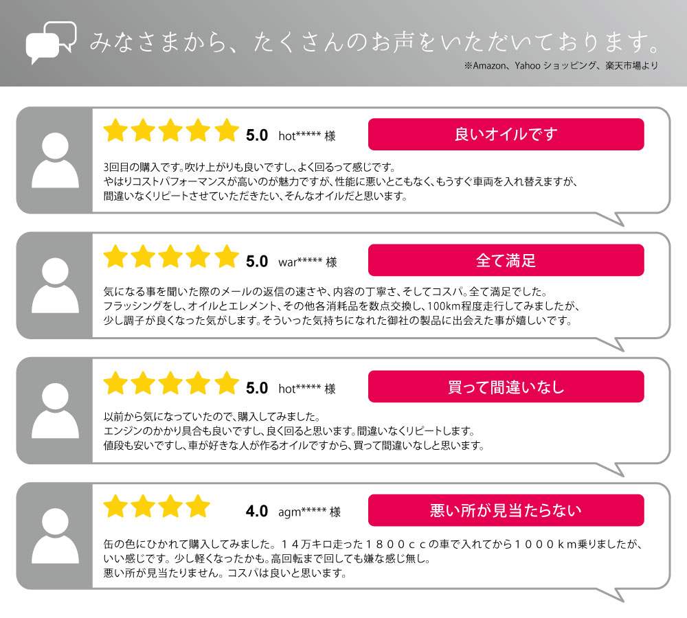スポーツ走行から街乗りまで、あらゆるシーンに対応できるエンジンオイル!