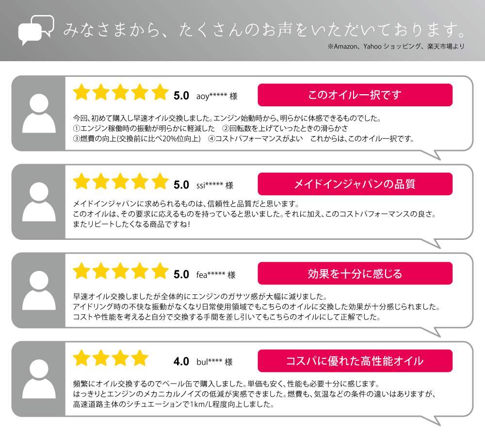 スポーツ走行から街乗りまで、あらゆるシーンに対応できるエンジンオイル！