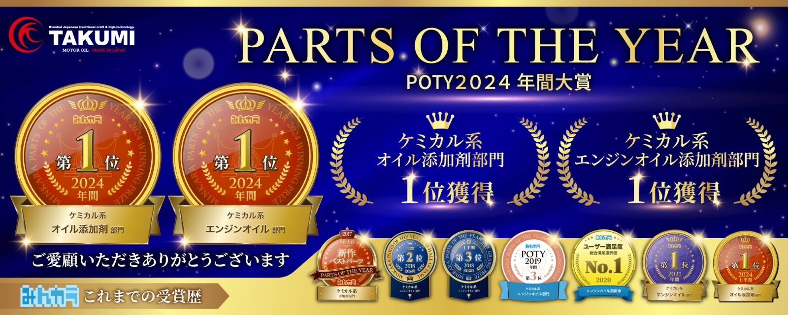 みんカラPOTY