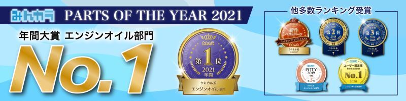 TAKUMIモーターオイルは過去エンジンオイル部門、添加剤部門、顧客満足度でNO1獲得