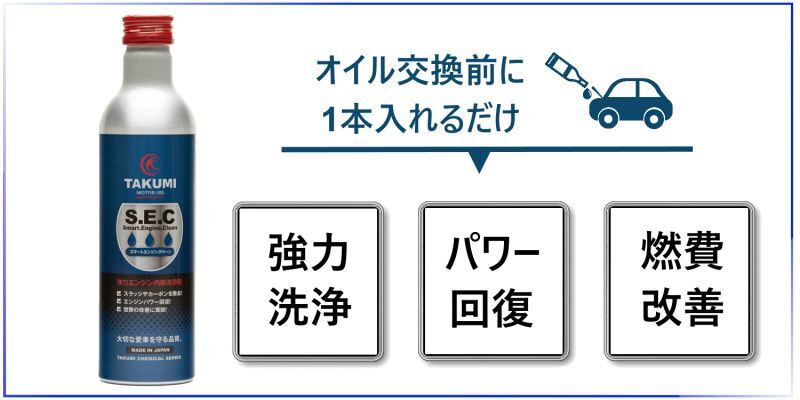 エンジン内部洗浄剤