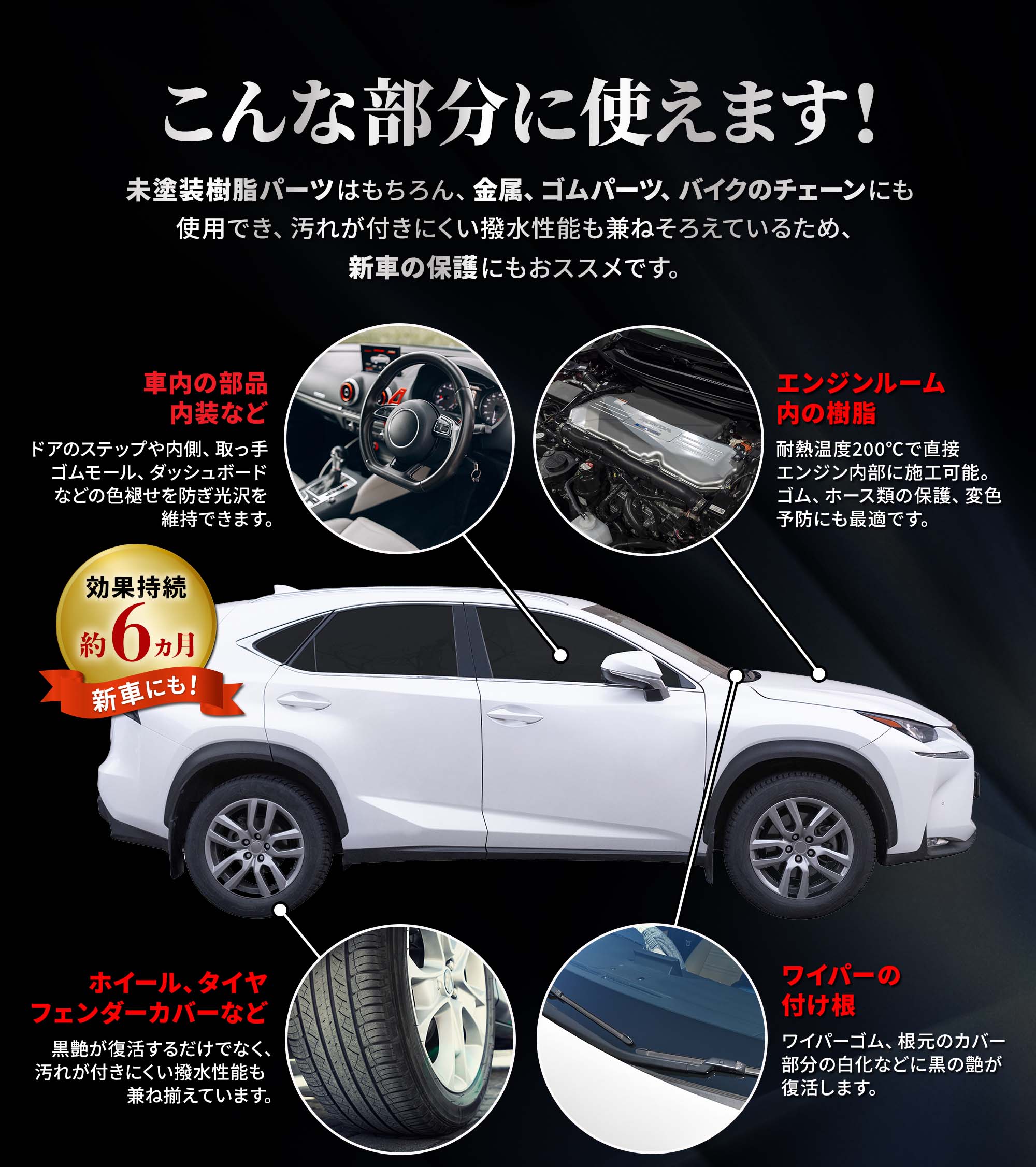 樹脂パーツ復活、樹脂コーティング、樹脂パーツ