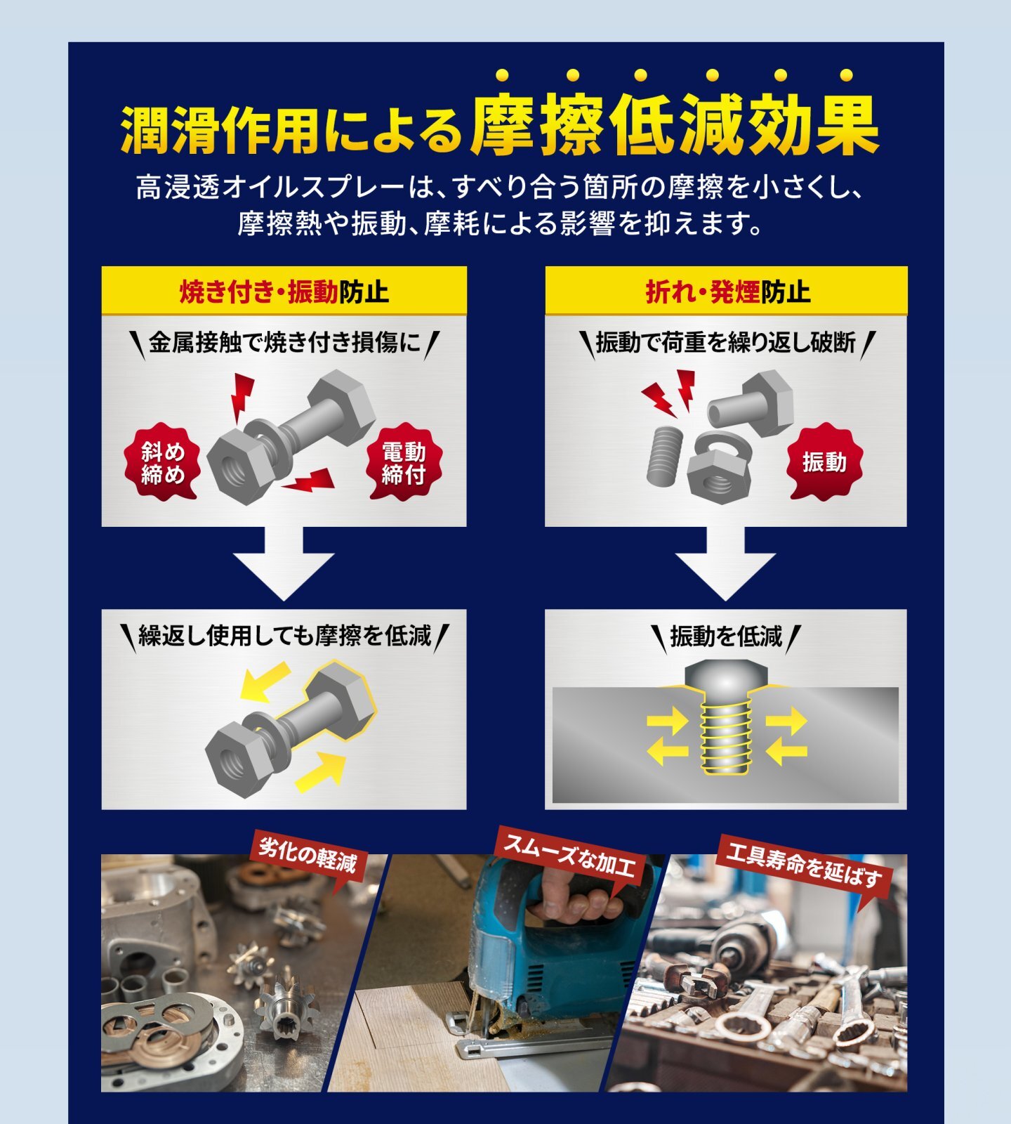 潤滑油スプレー オイルスプレー 非塩素 高浸透