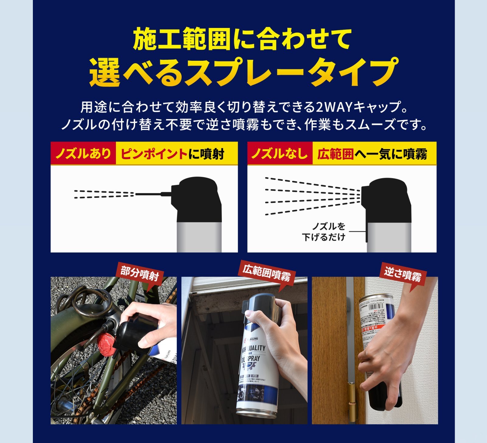 潤滑油スプレー オイルスプレー 非塩素 高浸透