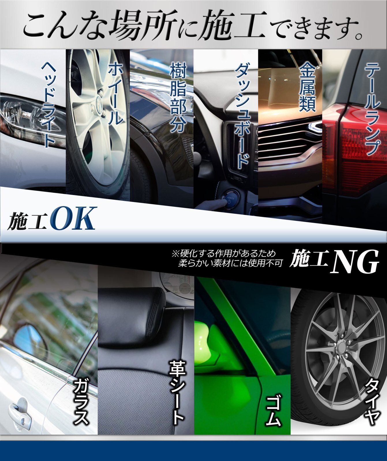 TAKUMIモーターオイル 自動車用ガラスコーティング剤Premium Glass Coat3000─プレミアムガラスコート3000─ 優れた光沢・驚異の撥水力・深みのある艶を実現!!