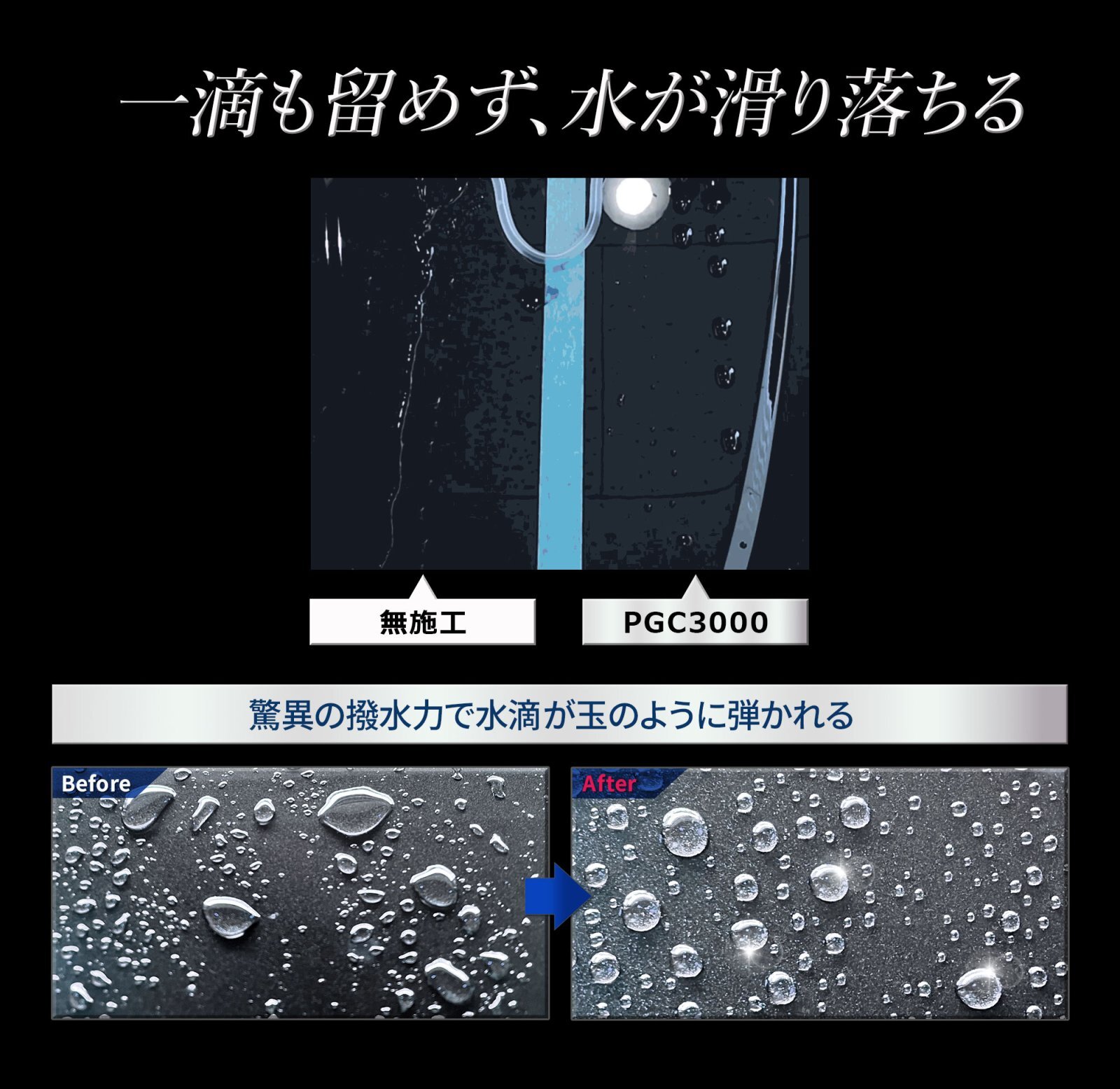 TAKUMIモーターオイル 自動車用ガラスコーティング剤Premium Glass Coat3000─プレミアムガラスコート3000─ 優れた光沢・驚異の撥水力・深みのある艶を実現!!