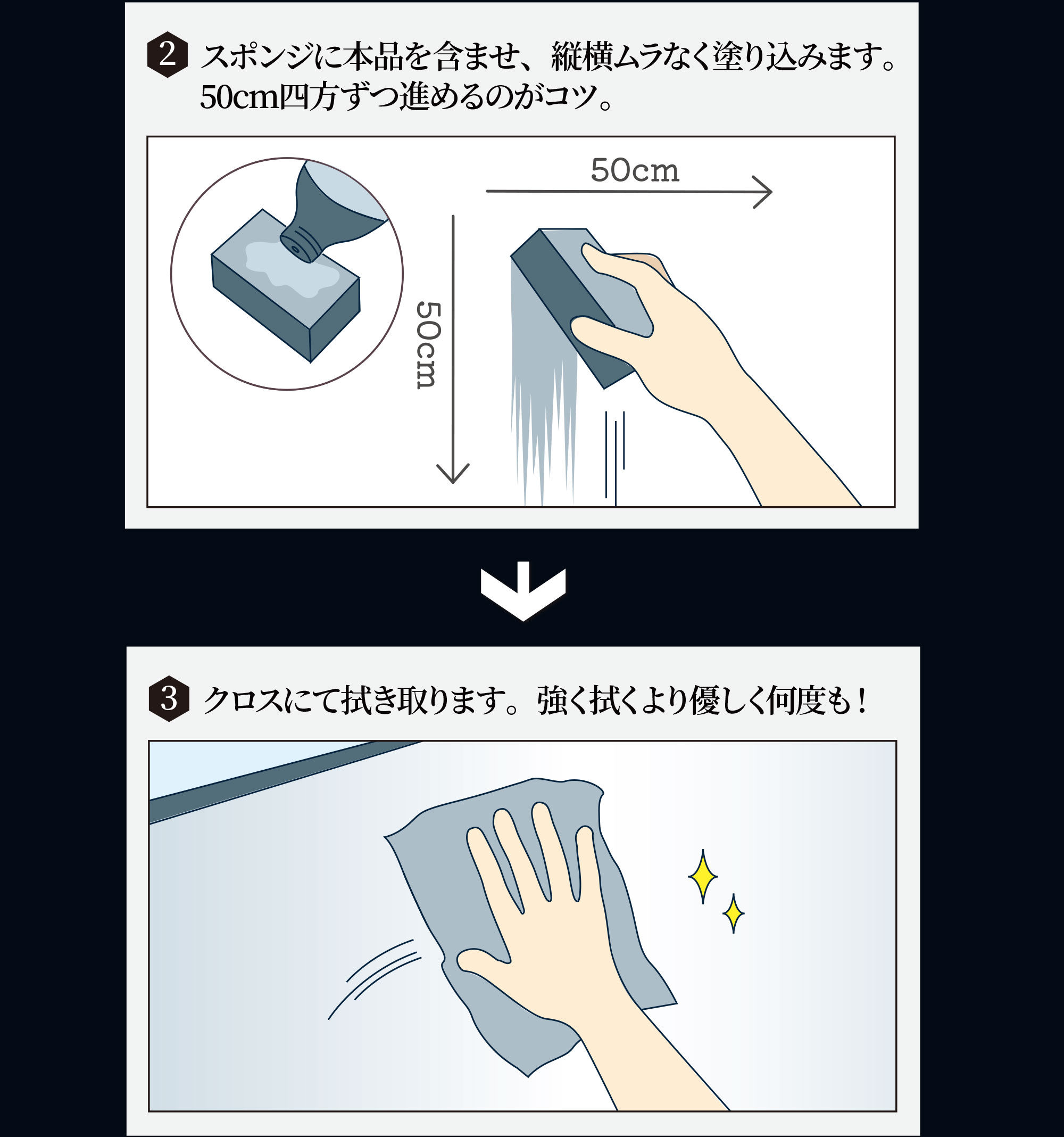 TAKUMIモーターオイル 自動車用ガラスコーティング剤Premium Glass Coat5000─プレミアムガラスコート5000─ 優れた光沢・驚異の撥水力・深みのある艶を実現!!