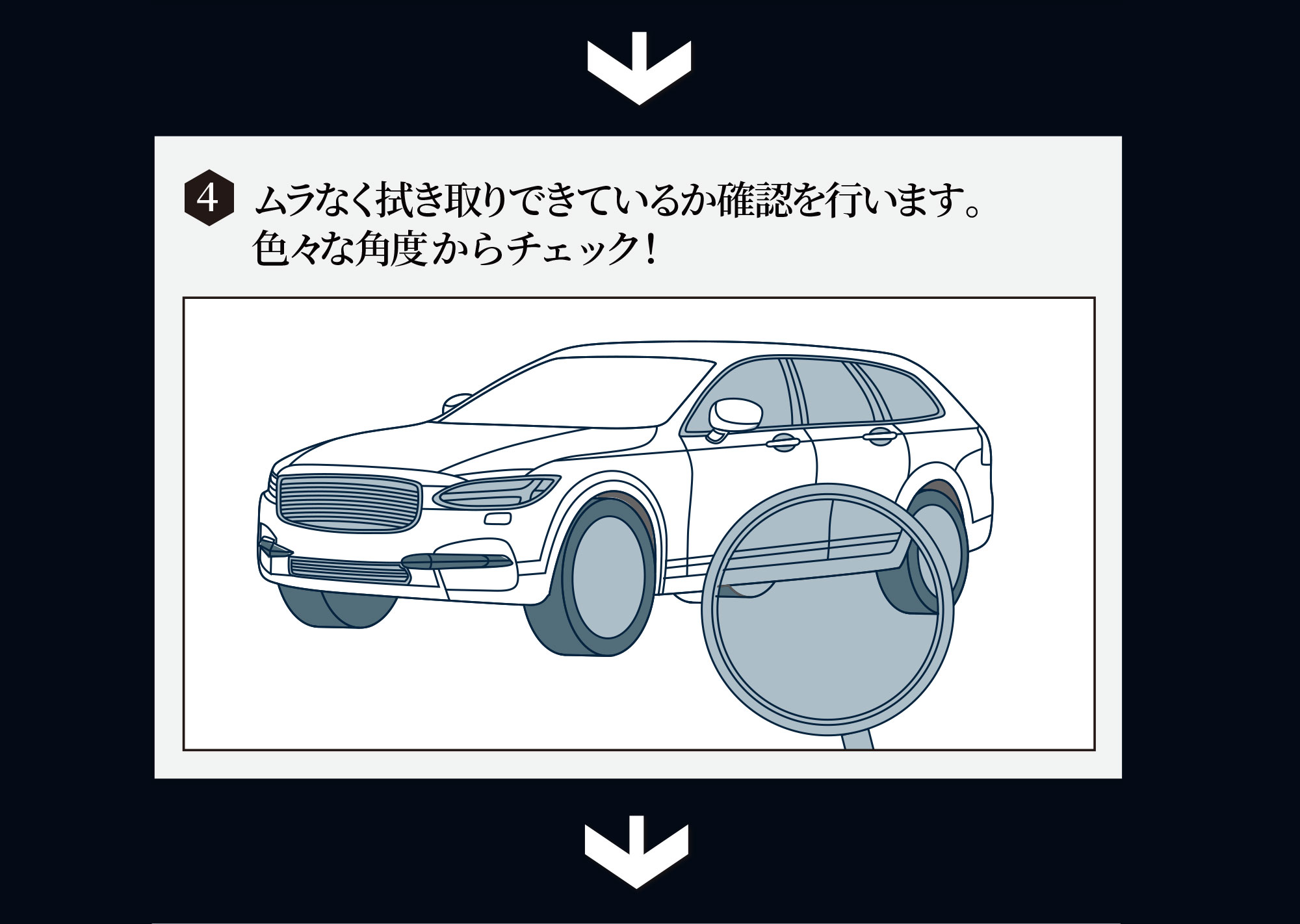 TAKUMIモーターオイル 自動車用ガラスコーティング剤Premium Glass Coat5000─プレミアムガラスコート5000─ 優れた光沢・驚異の撥水力・深みのある艶を実現!!