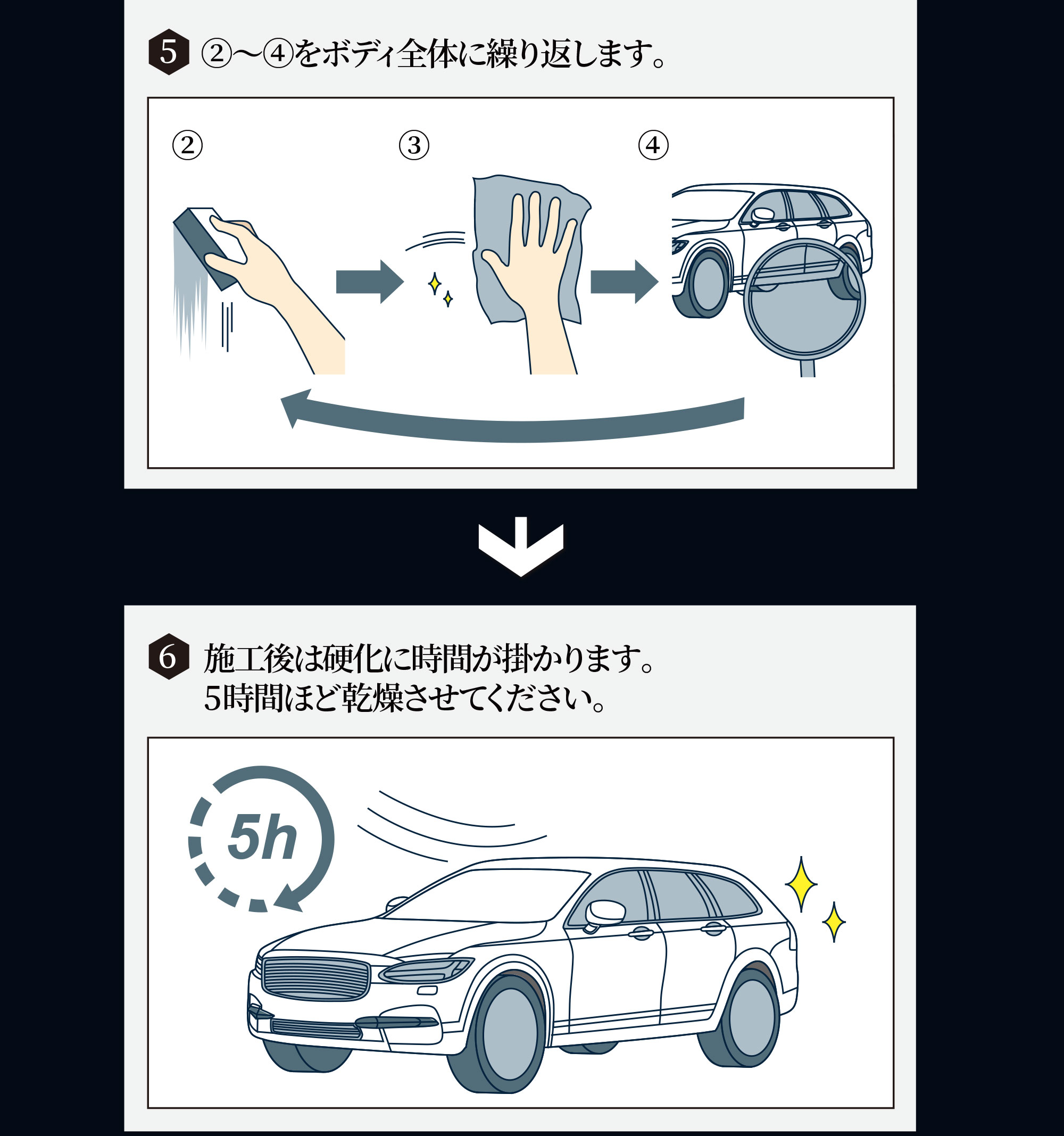 TAKUMIモーターオイル 自動車用ガラスコーティング剤Premium Glass Coat5000─プレミアムガラスコート5000─ 優れた光沢・驚異の撥水力・深みのある艶を実現!!
