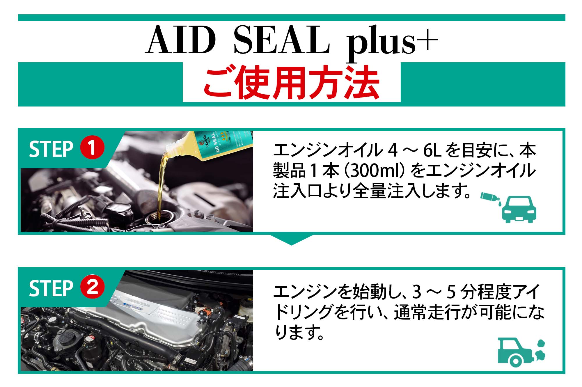 エンジンオイル漏れ防止添加剤、約4-6Ｌを目安に、本製品１本（３００ｍｌ）をエンジンオイル注入口にいれます。