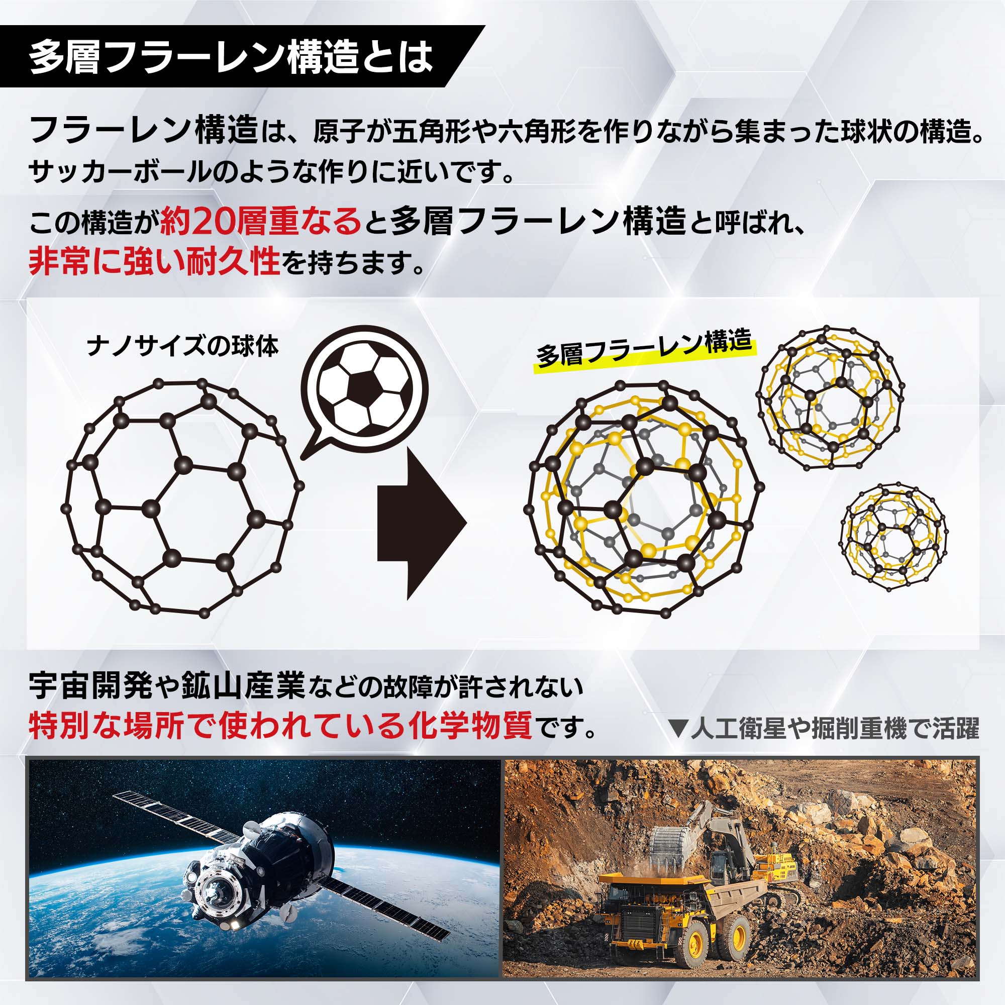 エビデンス、タングステン、多層フラーレン構造